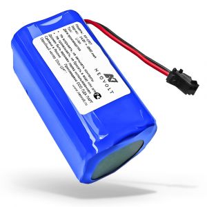 Аккумулятор Neovolt для CLEVERPANDA i7, iPlus i7 2600mah