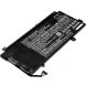 Аккумулятор CameronSino для Lenovo ThinkPad Yoga 15, 20DQ001KUS (SB10F46446) 4300mAh
