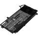 Аккумулятор CameronSino для Lenovo ThinkPad Yoga 15, 20DQ001KUS (SB10F46446) 4300mAh