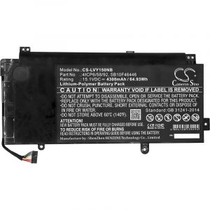 Аккумулятор CameronSino для Lenovo ThinkPad Yoga 15, 20DQ001KUS (SB10F46446) 4300mAh
