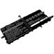 Аккумулятор CameronSino для Lenovo ThinkPad X1 Tablet (SB10J78994) 4900mAh