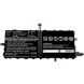 Аккумулятор CameronSino для Lenovo ThinkPad X1 Tablet (SB10J78994) 4900mAh