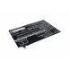 Аккумулятор CameronSino для Nokia N1 (MLP2679101-2P) 5300mAh