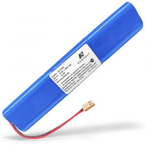 Аккумулятор Neovolt для VELUX 946933 2000mah