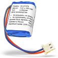 Аккумулятор Neovolt для DT SYSTEMS H2O Transmitter (20AAAAH6YML) 210mah