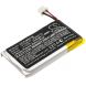 Аккумулятор Neovolt для Plantronics Savi 8210, Savi W8210 510mAh
