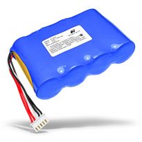 Аккумулятор Neovolt для Anker SoundCore Rave 5000mah