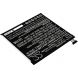 Аккумулятор CameronSino для Asus ZenPad Z10 (ZT500KL), LCD Monitor M, X 7700mAh