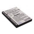 Аккумулятор CameronSino для Motorola K1m, Evoke QA4, Flipout (SNN5782) 880mah