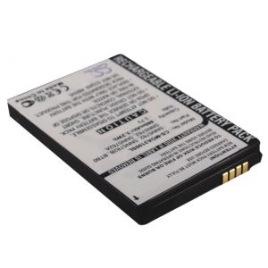 Аккумулятор CameronSino для Motorola K1m, Evoke QA4, Flipout (SNN5782) 880mah