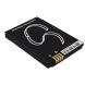 Аккумулятор CameronSino для Motorola K1m, Evoke QA4, Flipout (SNN5782) 880mah