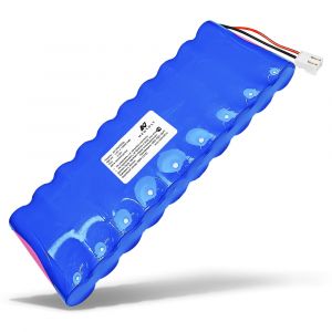 Аккумулятор Neovolt для PROMAX TV Explorer II (CB-077) 13000mah