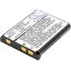 Аккумулятор CameronSino для Sony VGP-BMS77, Panasonic KX-TCA285 (SP60) 660mAh