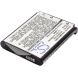 Аккумулятор CameronSino для Sony VGP-BMS77, Panasonic KX-TCA285 (SP60) 660mAh