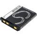 Аккумулятор CameronSino для Sony VGP-BMS77, Panasonic KX-TCA285 (SP60) 660mAh