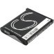 Аккумулятор CameronSino для Sony VGP-BMS77, Panasonic KX-TCA285 (SP60) 660mAh