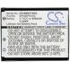 Аккумулятор CameronSino для Sony VGP-BMS77, Panasonic KX-TCA285 (SP60) 660mAh
