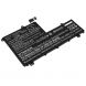 Аккумулятор CameronSino для Lenovo ThinkBook 14, ThinkBook 15 (L19C3PF1) 4000mAh