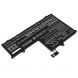 Аккумулятор CameronSino для Lenovo ThinkBook 14, ThinkBook 15 (L19C3PF1) 4000mAh