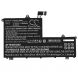 Аккумулятор CameronSino для Lenovo ThinkBook 14, ThinkBook 15 (L19C3PF1) 4000mAh