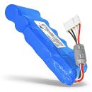 Аккумулятор Neovolt для Fukuda FX-8222, FX-8322, FCP-8321 3800mAh