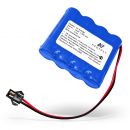 Аккумулятор Neovolt для Redmond RV-R280, R290, Pioneer VC701R 850mah