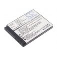 Аккумулятор CameronSino для Panasonic Lumix DMC-FP1, Lumix DMC-FP3 серии (DMW-BCH7) 690mAh