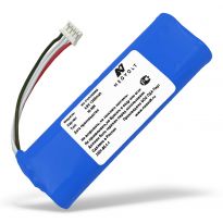 Аккумулятор Neovolt для Fresenius Applix Feeding Pump (BATT/110209)