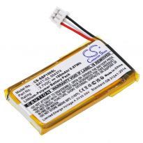 Аккумулятор CameronSino для Sennheiser D10, Pro 1, Pro 2 (BATT-03) 180mah