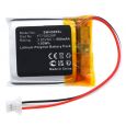 Аккумулятор Neovolt для Sony Inzone H9