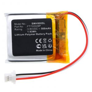 Аккумулятор Neovolt для Sony Inzone H9