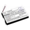 Аккумулятор CameronSino для Bosch GLM120C, GLM150-27C (1600A00E0F) 2450mah