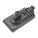 Аккумулятор CameronSino для Dyson V12 (SV30) 2500mah