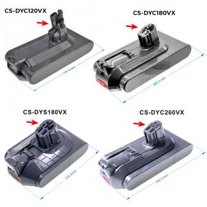 Аккумулятор CameronSino для Dyson V12 (SV30) 2500mah
