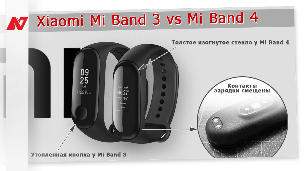 Каким стал Xiaomi Mi Band 4 в сравнении с Mi Band 3? Каким стал Xiaomi Mi Band 4 в сравнении с Mi Band 3?