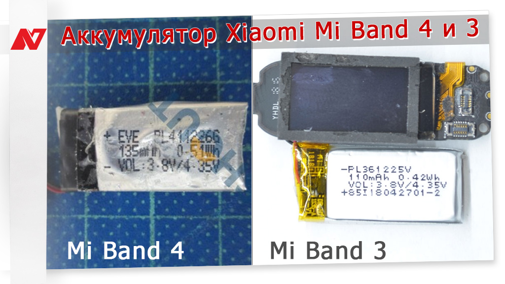 Каким стал Xiaomi Mi Band 4 в сравнении с Mi Band 3?