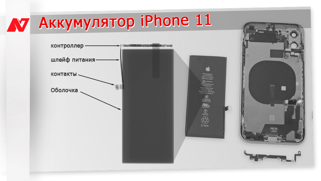 О чём думала Apple, когда отказалась от съёмного аккумулятора в iPhone?