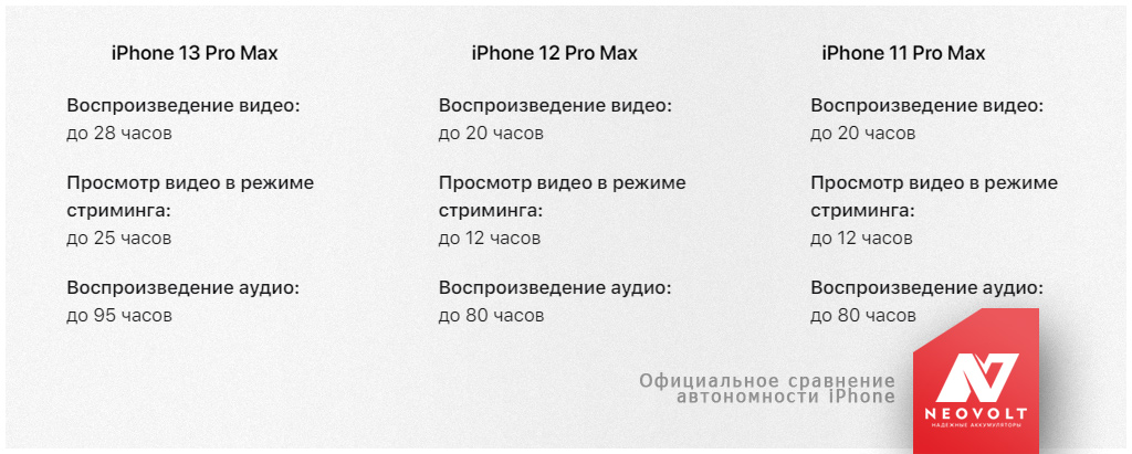 Уведомления айфон 15 про макс