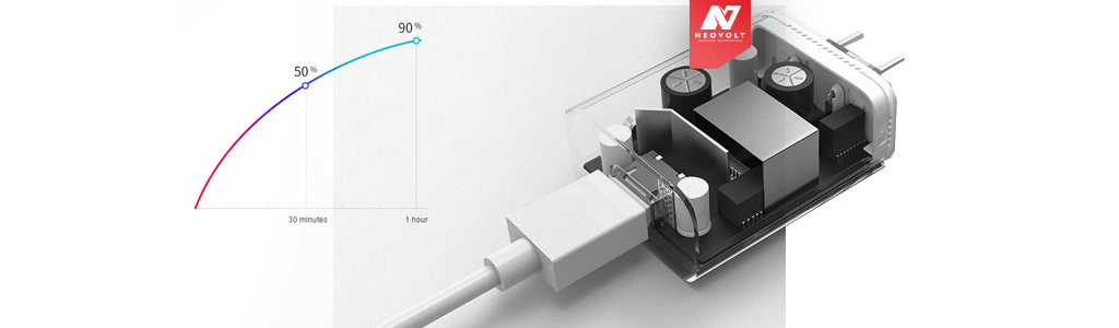 Быстрая зарядка | В чём разница быстрой зарядки 30 и 120 Вт?