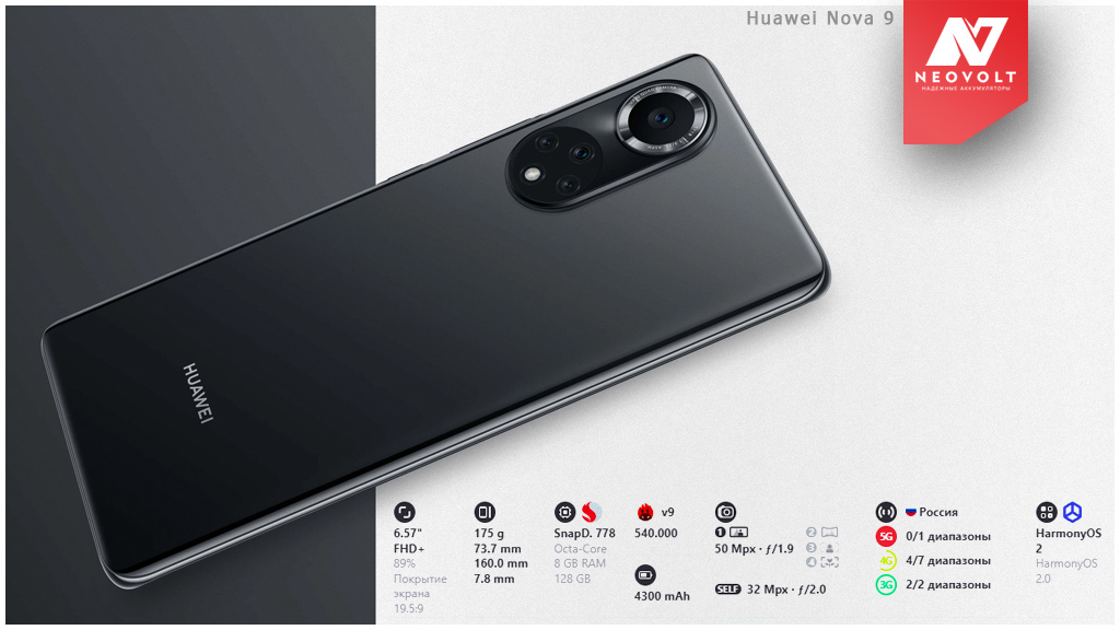 Новинки Huawei 2021: ёмкость аккумулятора, автономность. О чём молчит производитель?
