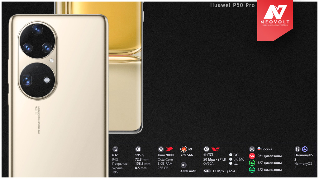Новинки Huawei 2021: ёмкость аккумулятора, автономность. О чём молчит производитель?