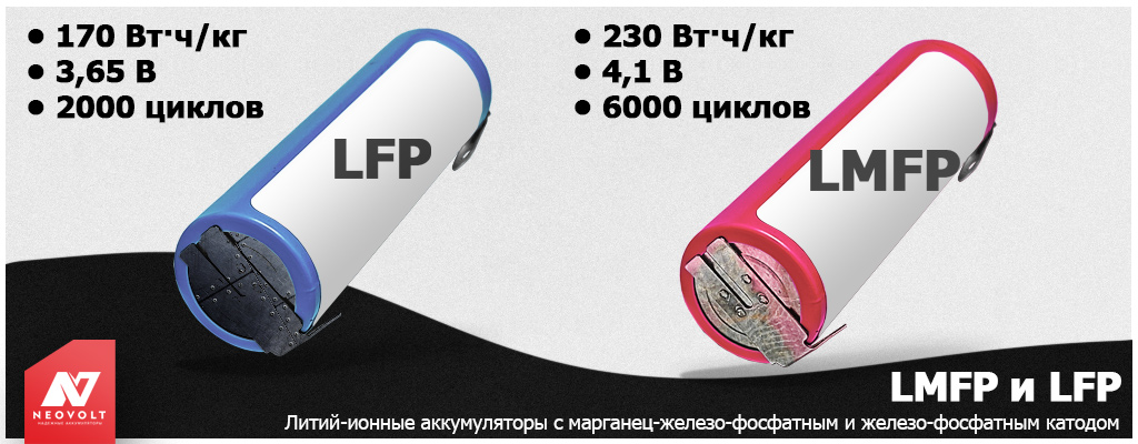 Батареи LMFP — технология аккумуляторов LiFePO4 следующего поколения