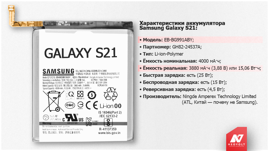 Почему аккумулятор Samsung Galaxy S21 получил неоднозначные отзывы