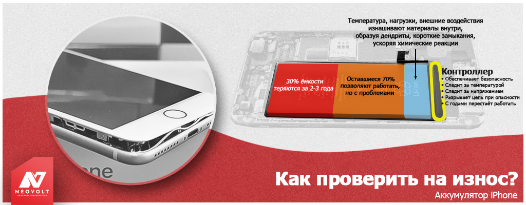 Аккумулятор iPhone: сколько служит, как проверить? FAQ батареи Айфона