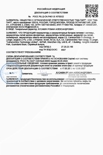 Сертификат на продукцию CameronSino